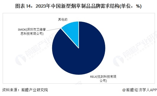 2025中国制冷压缩机行业竞争格局与投资预测全景分析,从3000亿到5000亿的进化密码_人保财险 ,人保护你周全