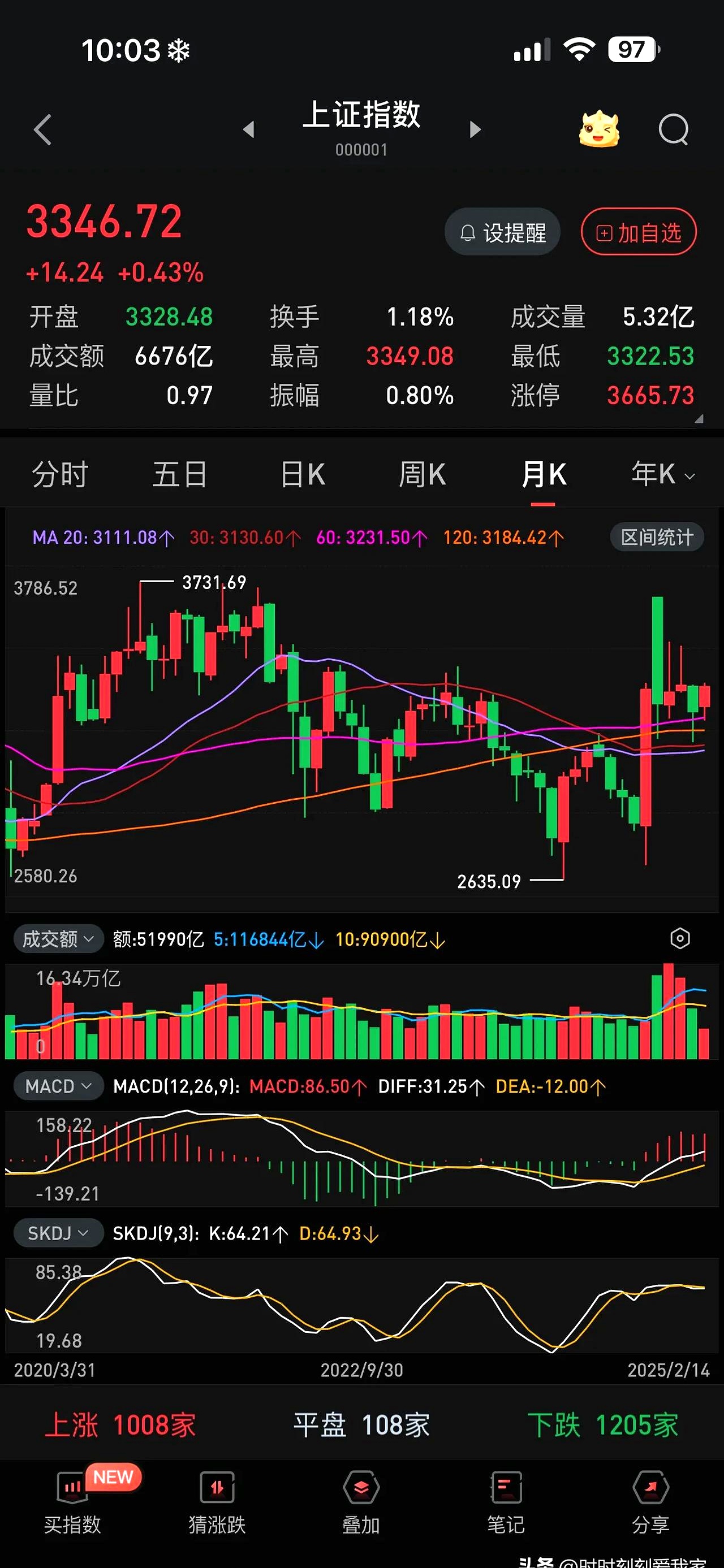 全球资本市场巨震 沪指跌逾7% 中央汇金出手增持！