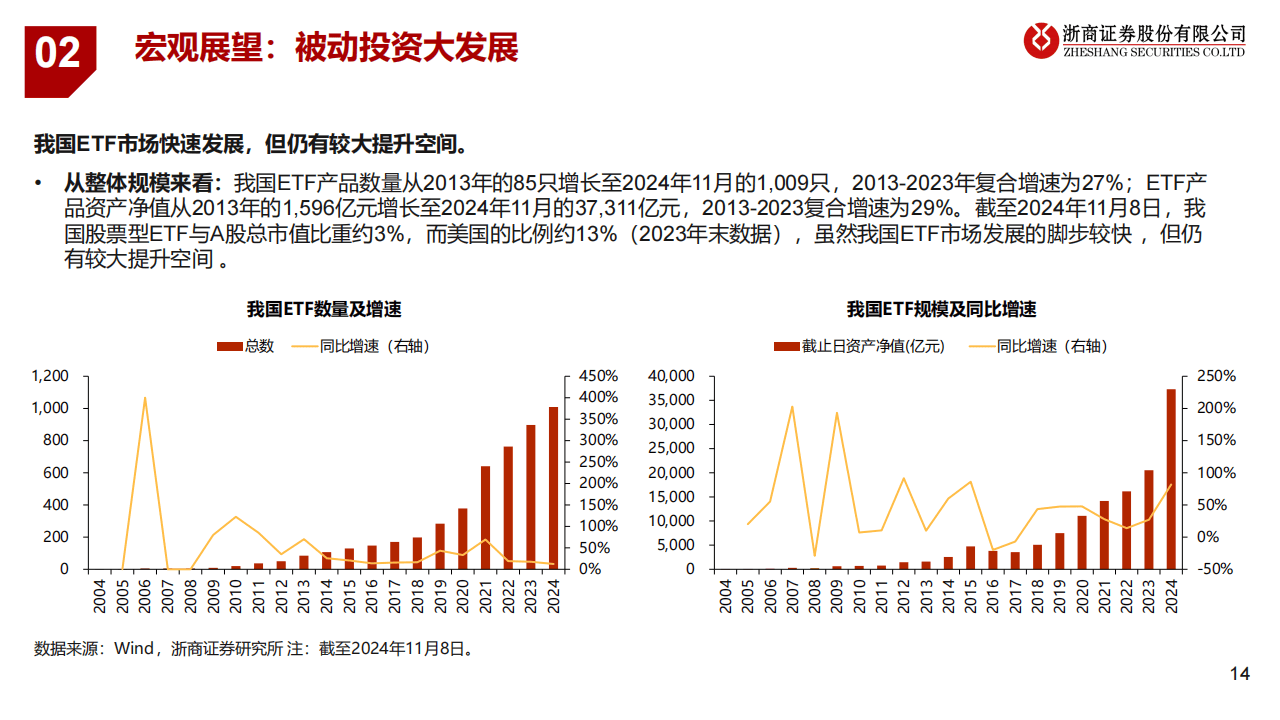 两市ETF两融余额较上一日减少18.21亿元