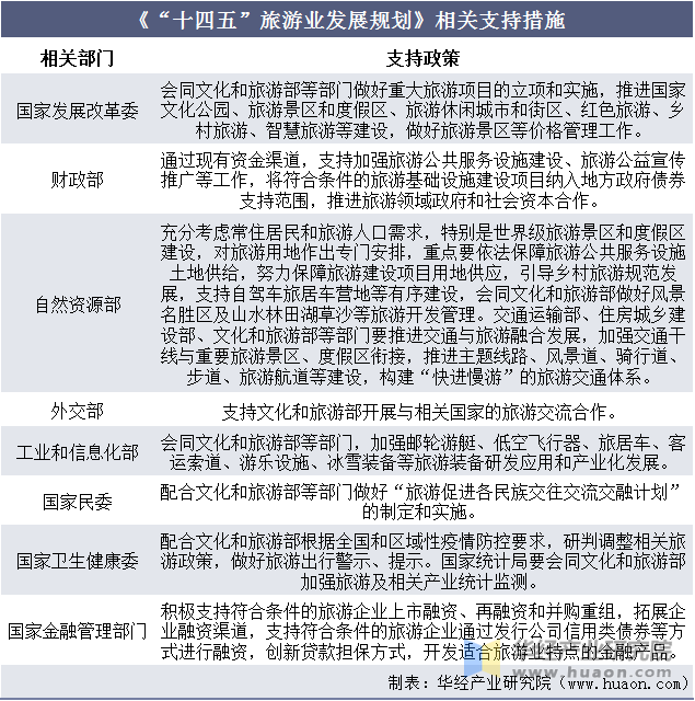 央行等四部门联合印发《关于金融支持体育产业高质量发展的指导意见》