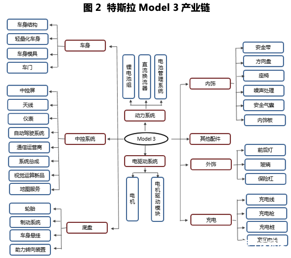 群智咨询：全球消费电子供应链迎“质变”转折，产能分散化与区域市场深耕将成厂商必修课