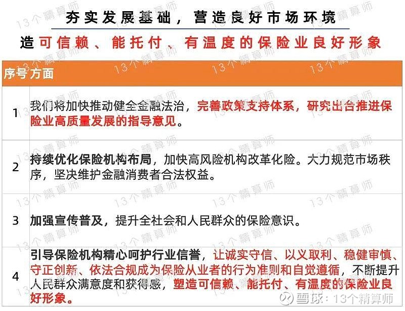 央行：加快推动金融业反洗钱监管优化转型，建立健全金融机构洗钱风险管理体系