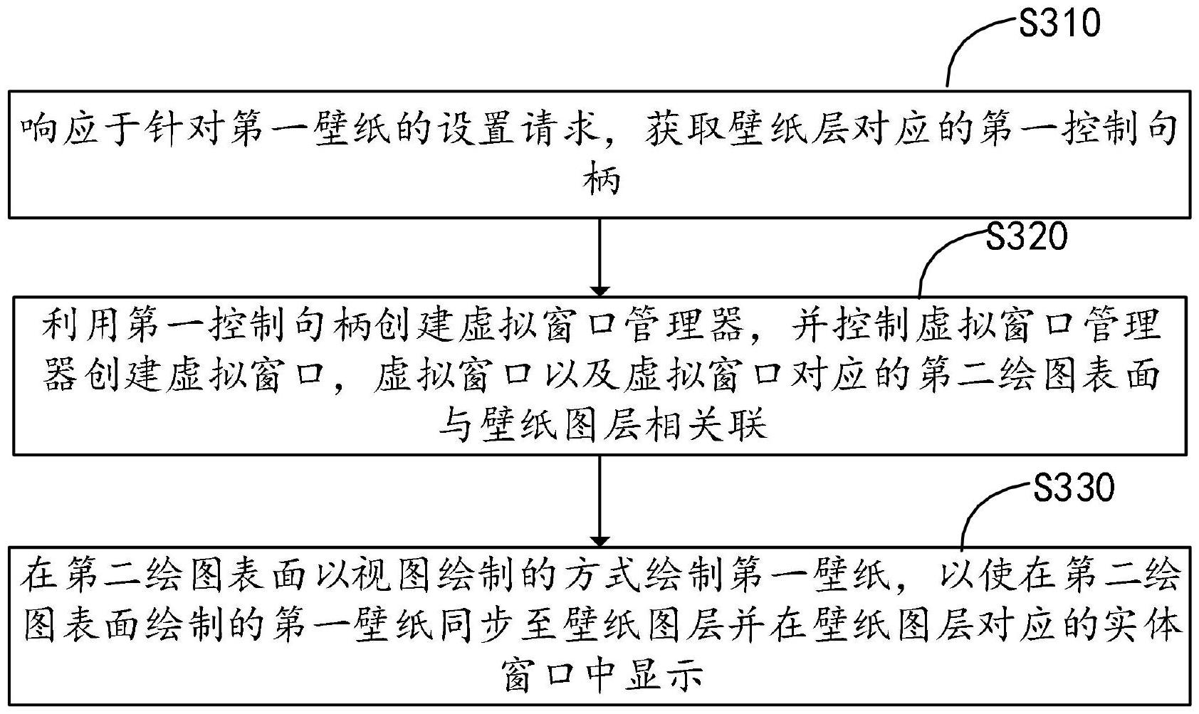 奇安信获得发明专利授权：“情报数据的处理方法、装置、电子设备、介质和程序产品”