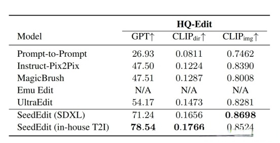 字节跳动登记即梦AI作品著作权