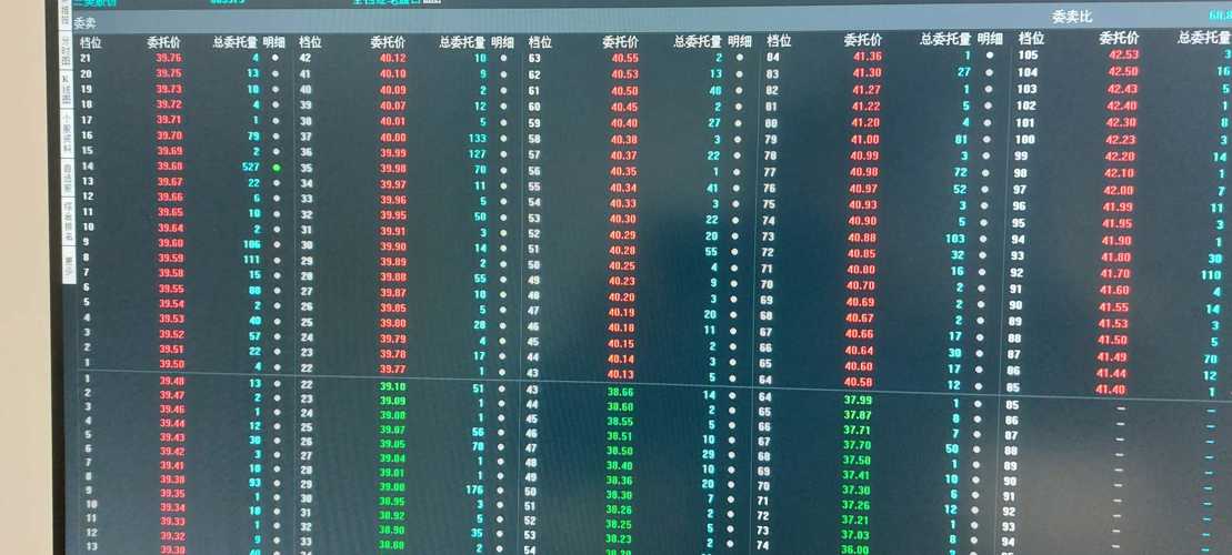 三美股份：第一季度净利同比预增139.41%―177.71%