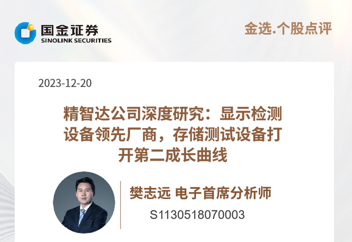 精智达获得发明专利授权：“一种多次透视变换消除摩尔纹的图像压缩方法及相关装置”