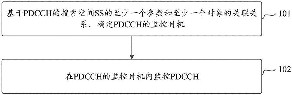 盈趣科技获得外观设计专利授权:“便携式冲饮设备”