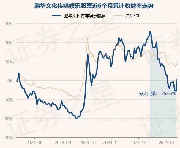 4月1日证券之星早间消息汇总：事关社会信用体系，中办、国办联合发文