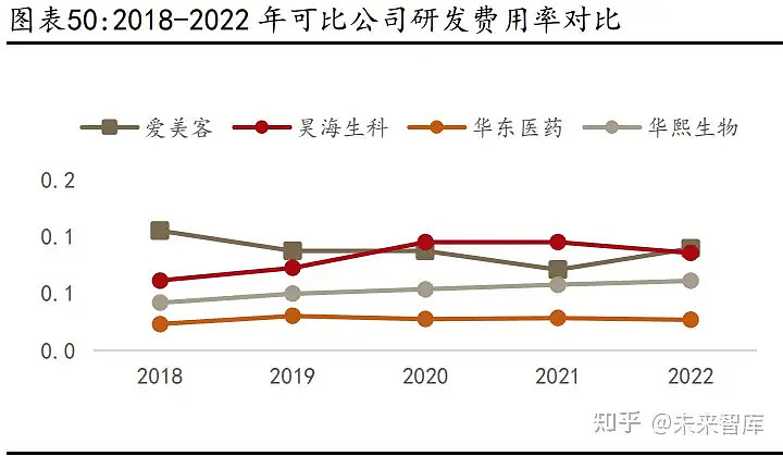 爱美客大宗交易成交1.10万股 成交额201.39万元