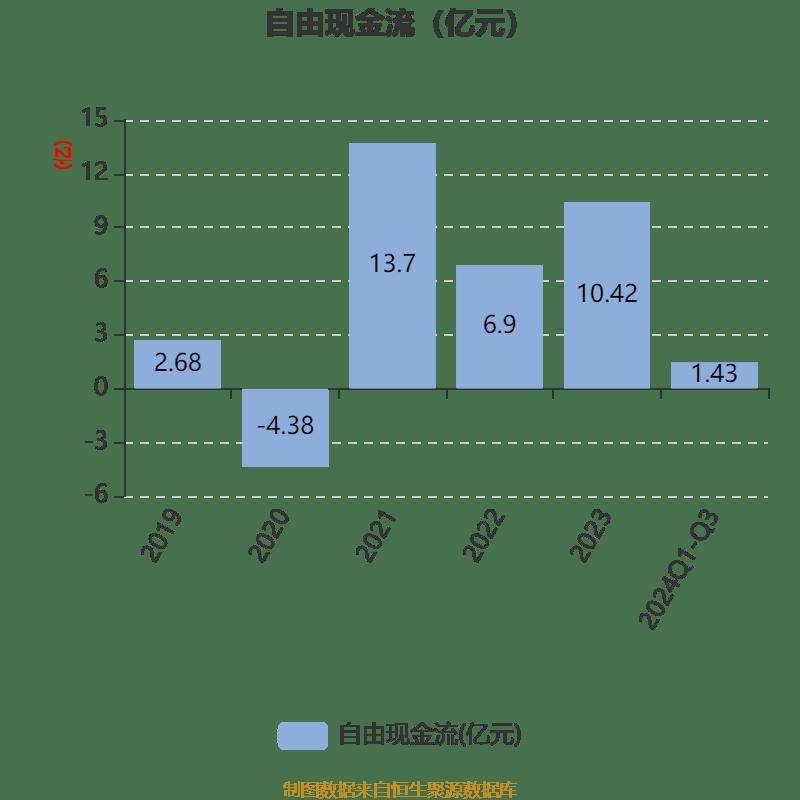 爱美客大宗交易成交1.10万股 成交额201.39万元