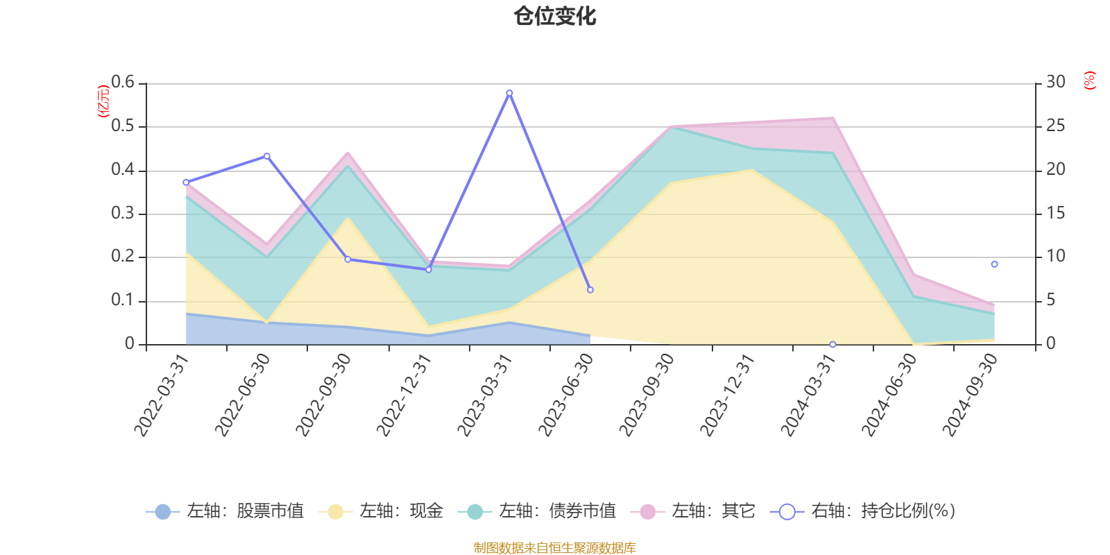 中际旭创大宗交易成交1018.81万元