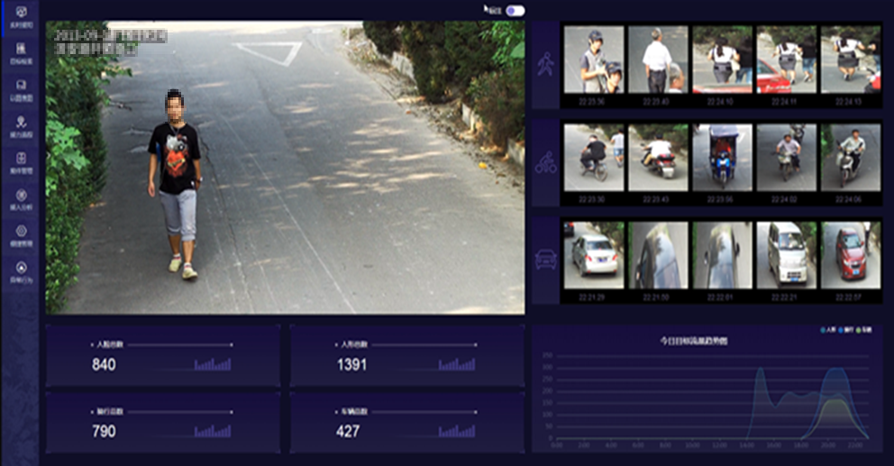 大华股份获得发明专利授权：“一种目标追踪方法、电子设备及存储介质”