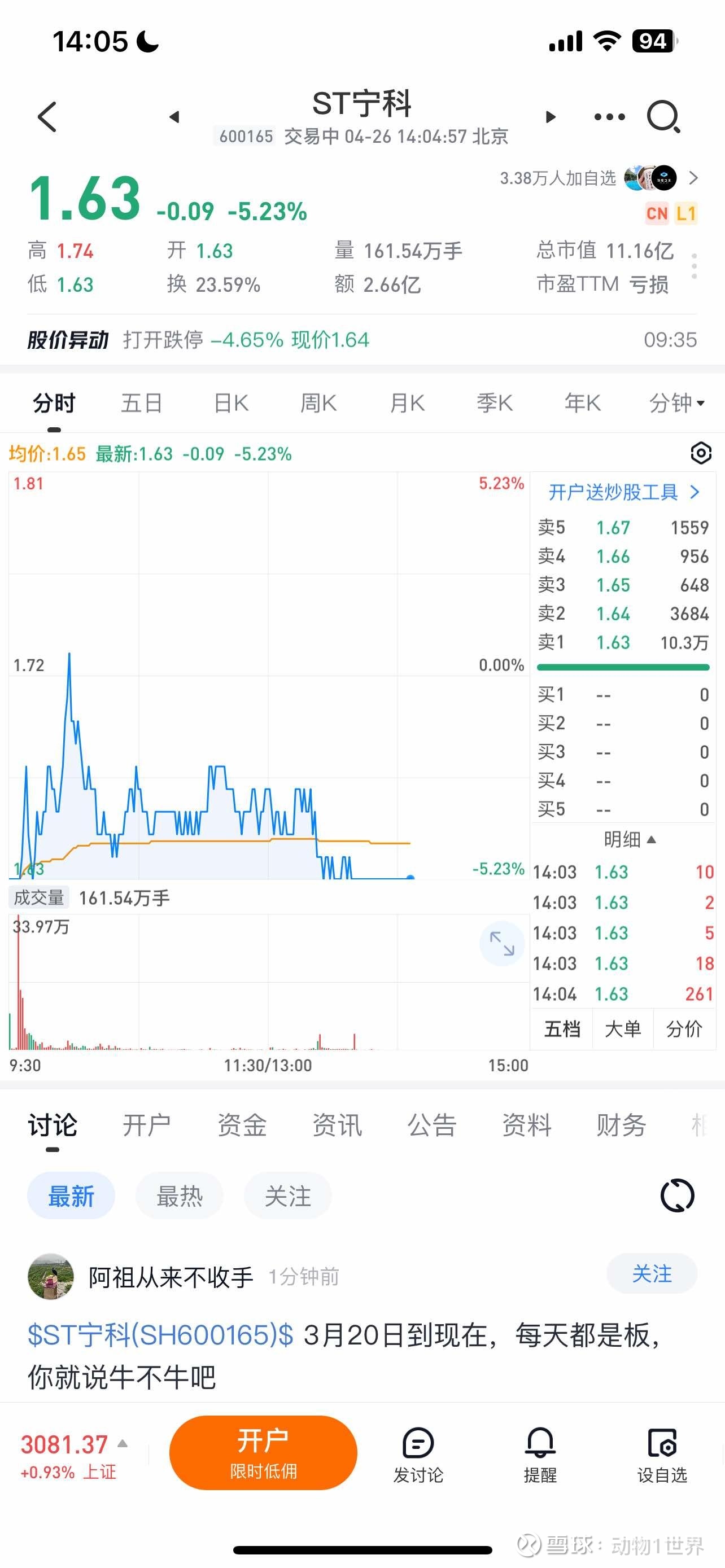 【企业动态】*ST宁科新增1件行政处罚，被罚款550万元