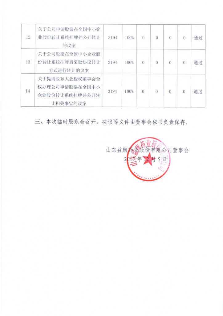 11家机构受让高测股份4.71%股份 山东省属国资股东入局