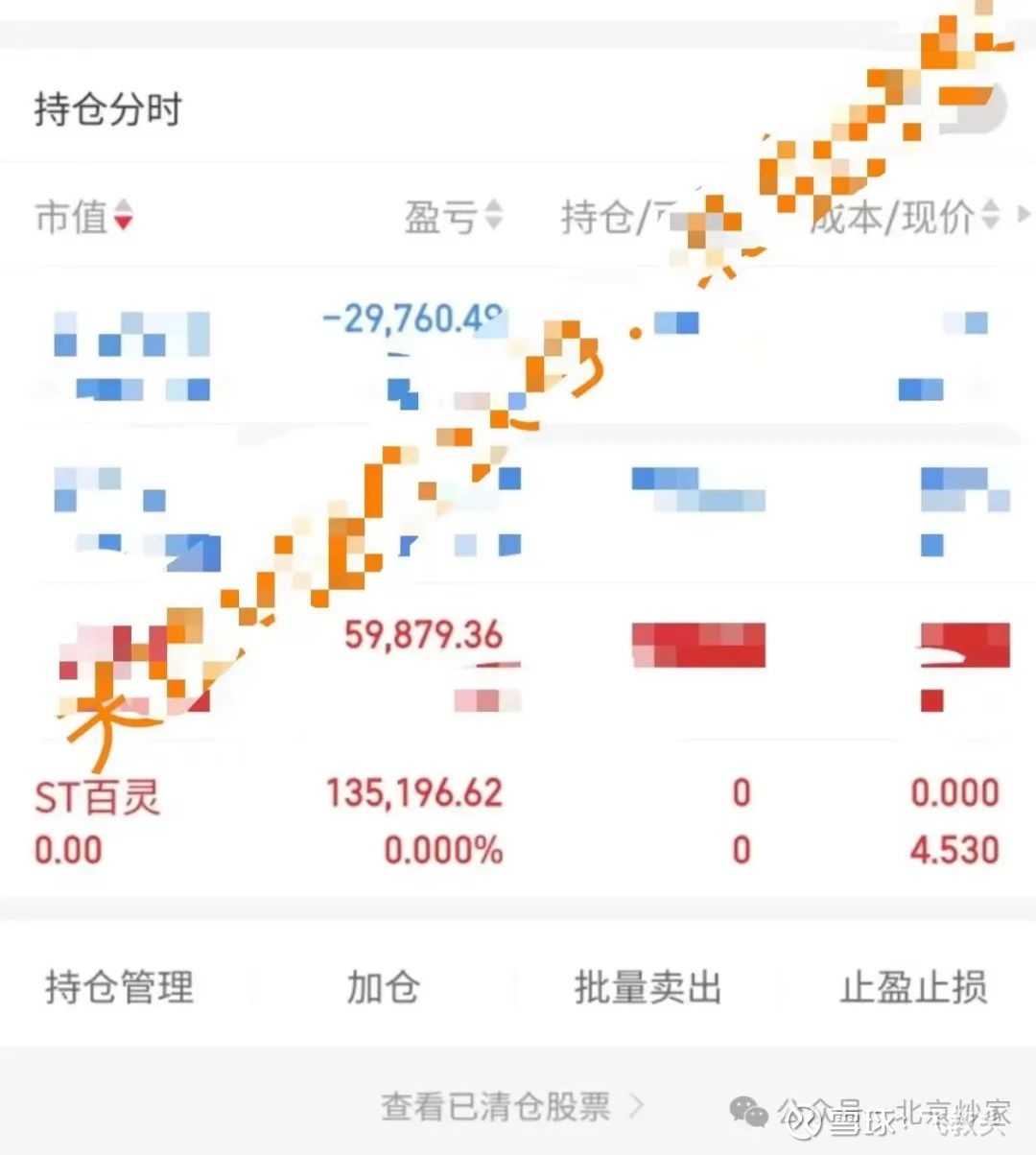 *ST傲农：2024年净利润5.79亿元 同比扭亏为盈