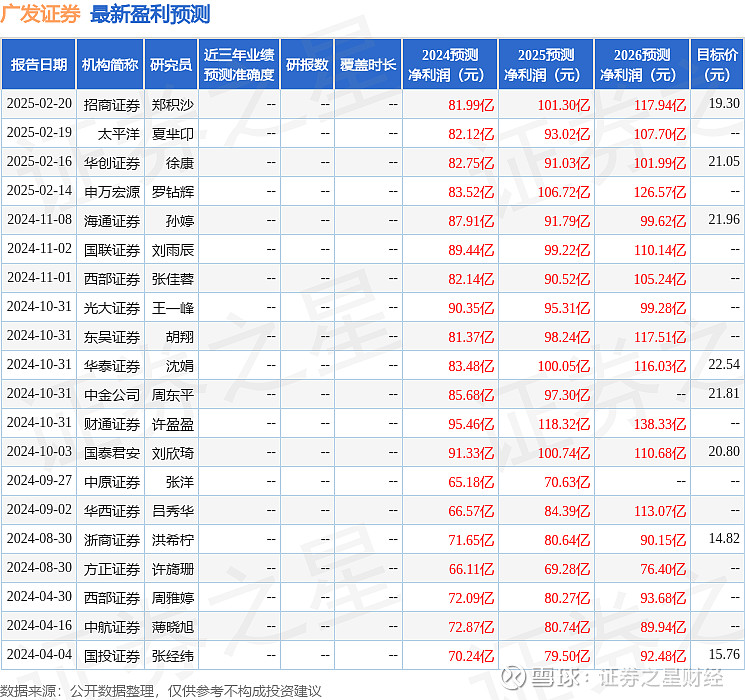 丰原药业(000153)2024年年报简析:营收净利润同比双双增长