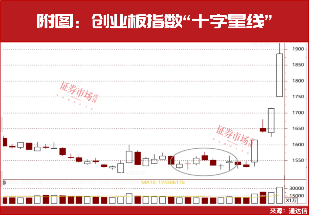 宏鑫科技最新股东户数环比下降10.80% 筹码趋向集中