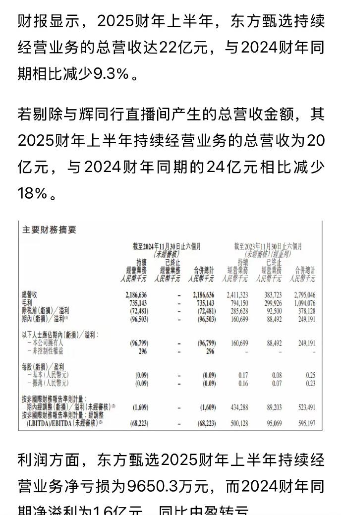 中国宏桥(01378.HK)连续4日回购，累计回购2675.35万股