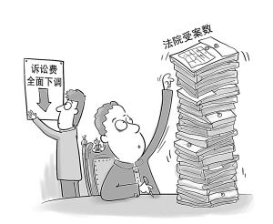 【企业动态】赛伍技术新增4件法院诉讼