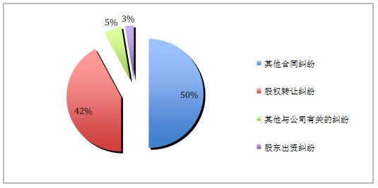 【企业动态】中国黄金新增1件法院诉讼，案由为买卖合同纠纷