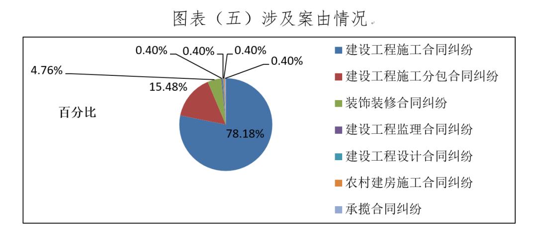 【企业动态】中国黄金新增1件法院诉讼，案由为买卖合同纠纷