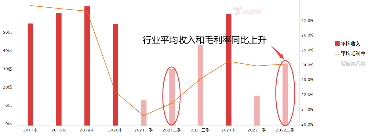 【机会挖掘】机构:内容供给恢复有望促进电影市场成长