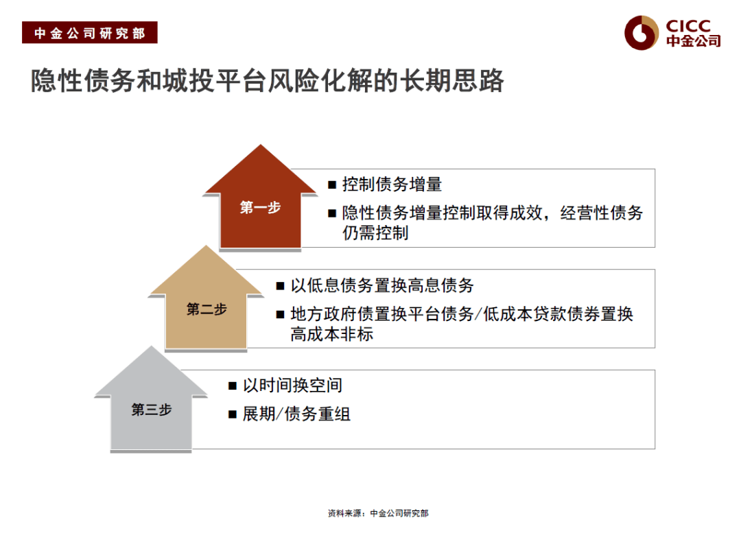 【机会挖掘】机构：内容供给恢复有望促进电影市场成长