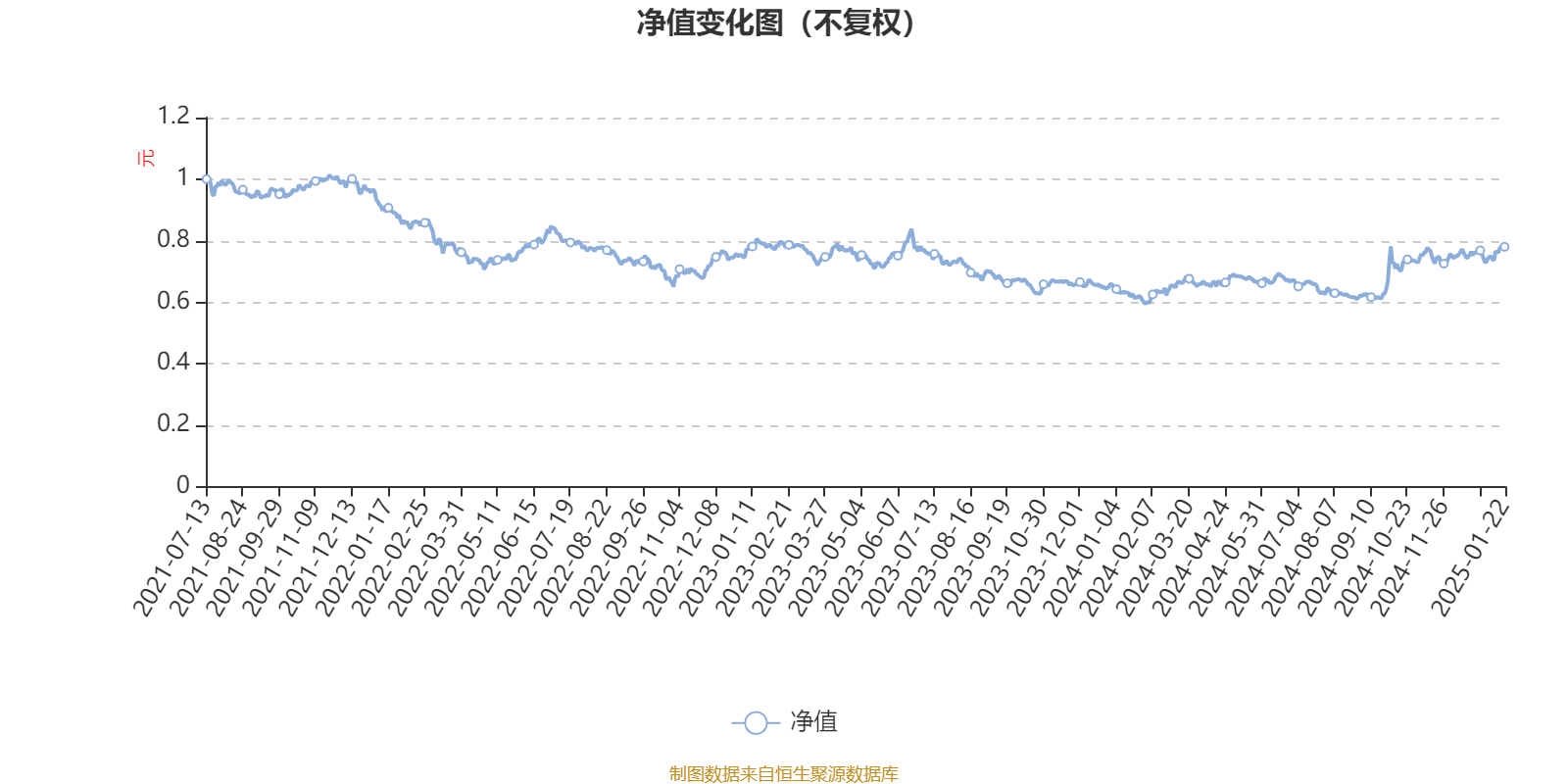 金瑞矿业：预计首季净利润1528.28万元 同比增617.40%
