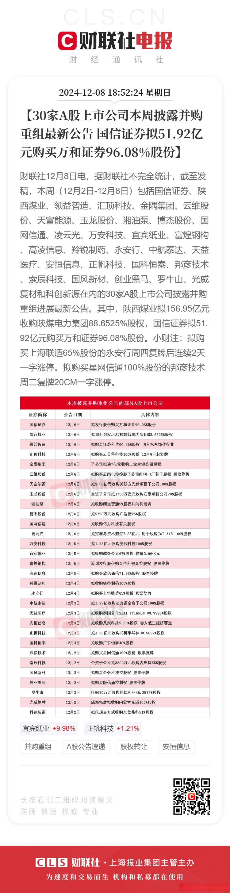年内累计发行30只新股，共募资210.40亿元