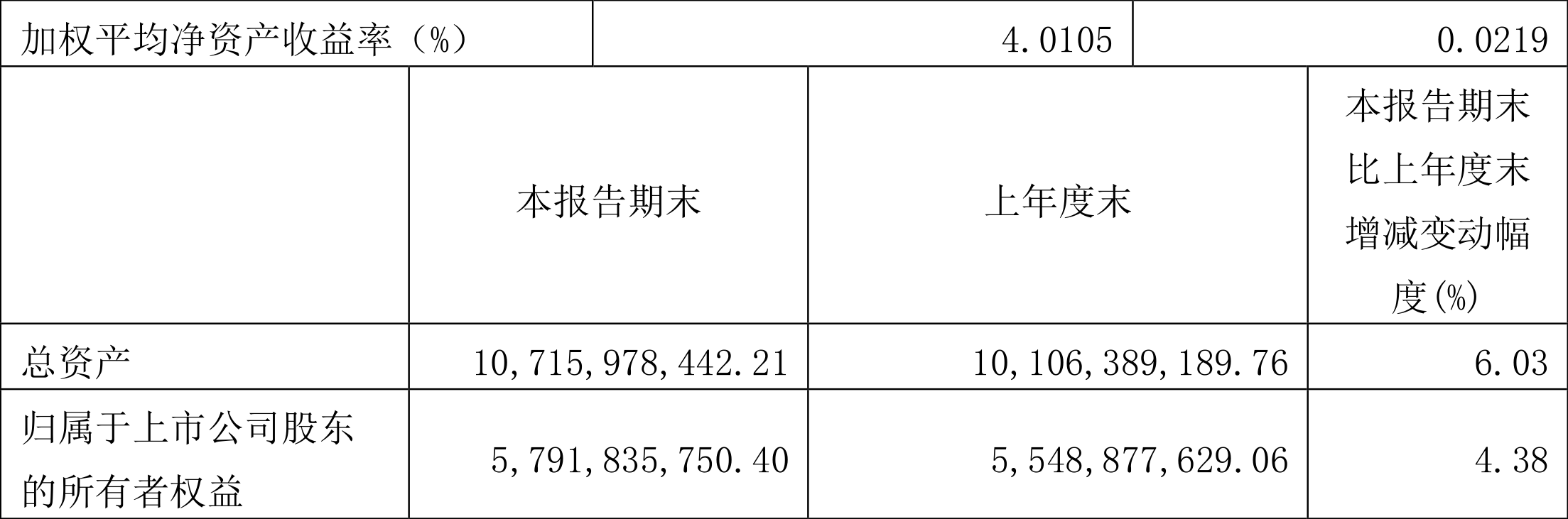 苏盐井神获得实用新型专利授权：“一种翻转定量出盐的盐瓶”