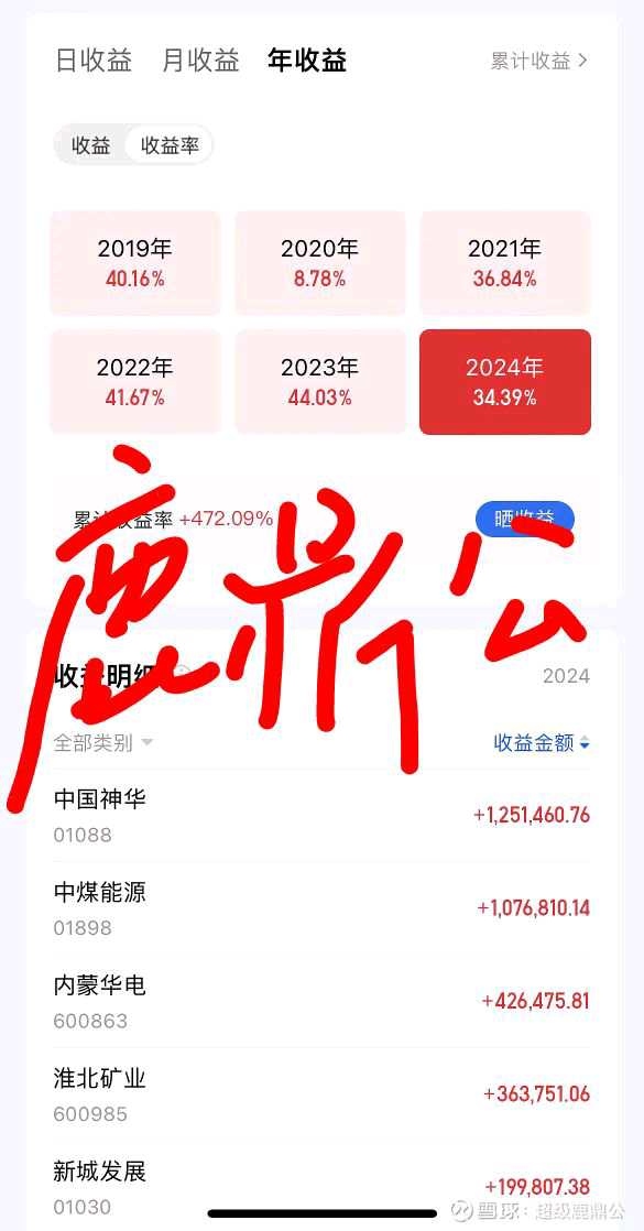 苏盐井神获得实用新型专利授权：“一种翻转定量出盐的盐瓶”