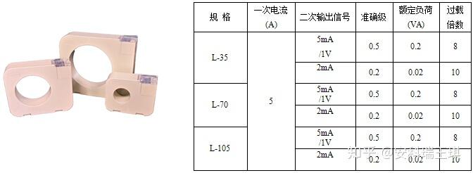 长江电力获得实用新型专利授权：“一种继电器特性试验专用装置”