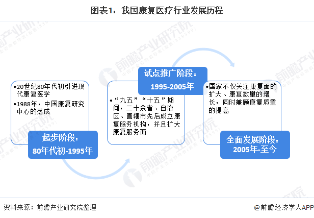 2025连锁书店行业现状及市场规模、未来前景分析调研_人保伴您前行,人保财险政银保 