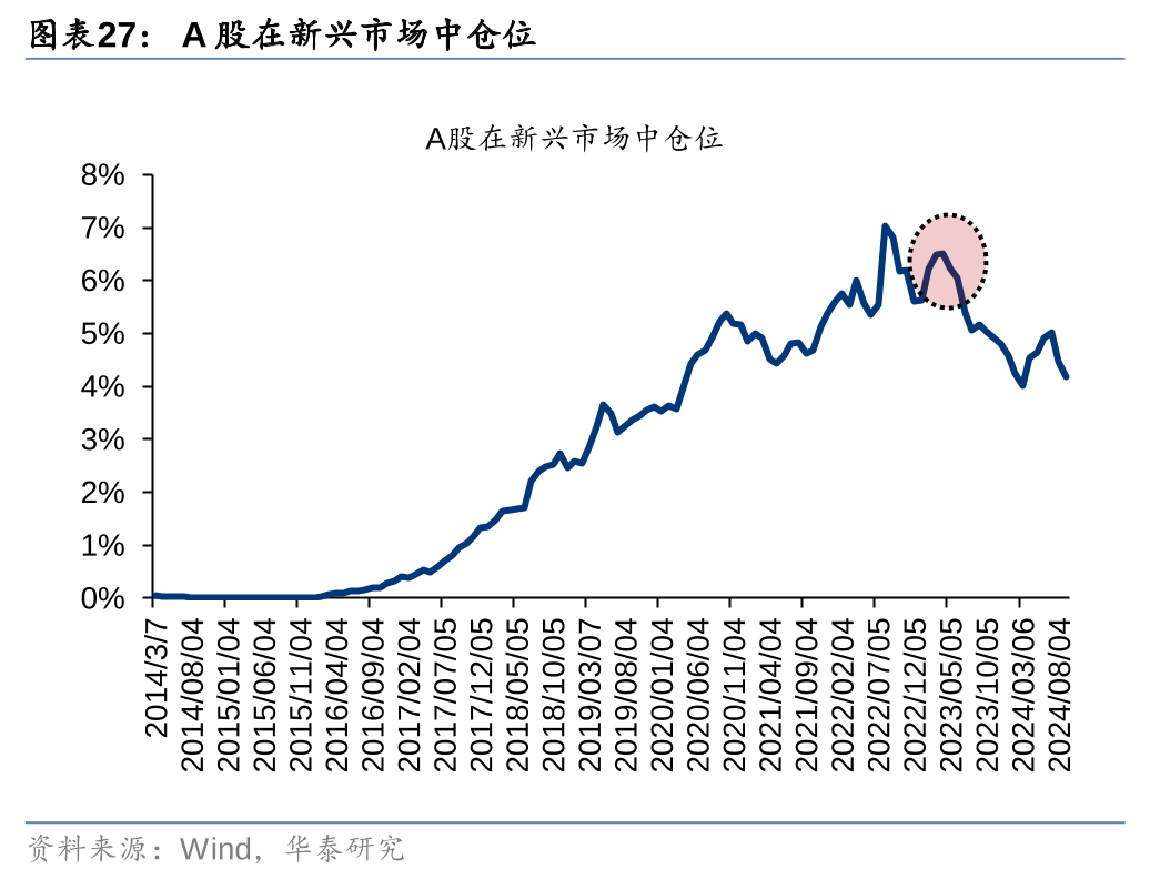 A股回购增持潮继续 合力共筑市场“信心墙”