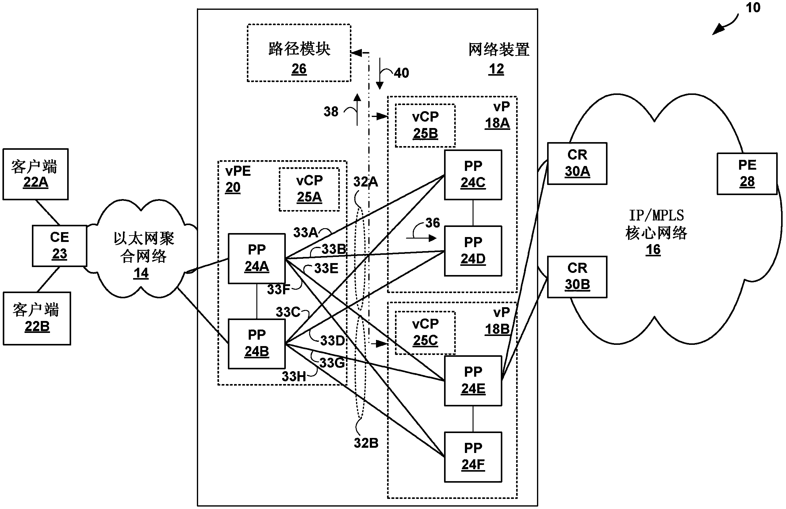 中兴通讯获得发明专利授权：“信号传输方法、装置、节点和存储介质”