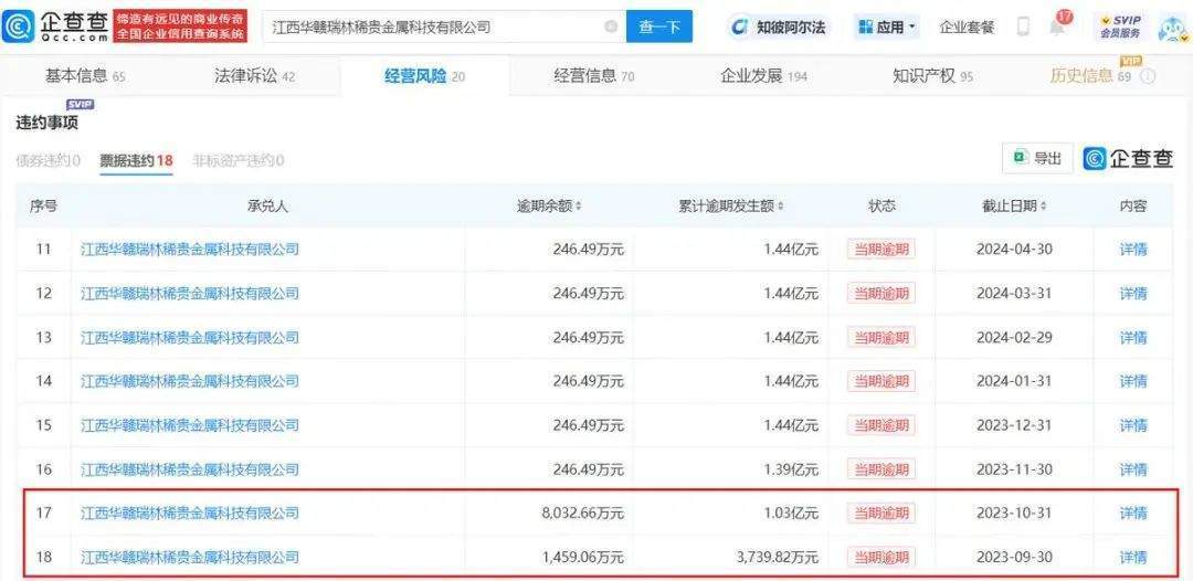 中国瑞林龙虎榜数据（4月15日）