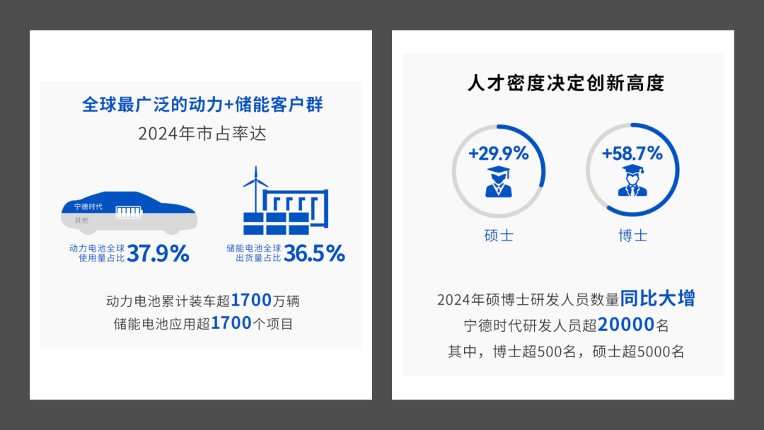 琏升科技连亏七年谋重组 逆势收购中兴系储能公司