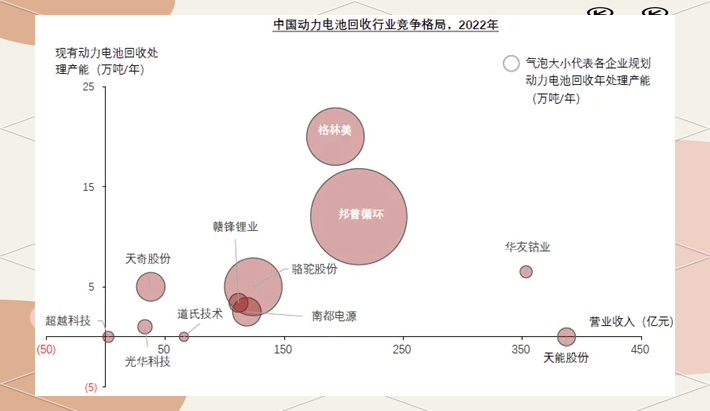 格林美：截至2025年4月10日，公司股东总户数为420,235户