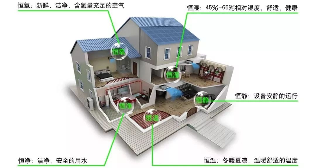 依米康获得发明专利授权：“双变频机房空调机组及其控制方法”