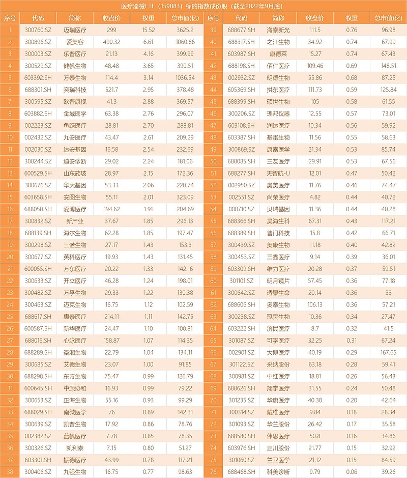 维力医疗(603309.SH)：产品获得二类医疗器械注册证