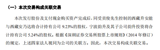 安乃达：公司目前生产经营活动一切正常