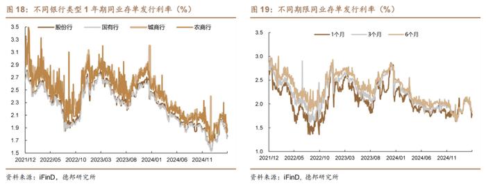 隔夜shibor报1.7900 上涨17.30个基点