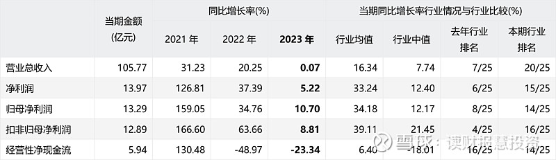 中航重机(600765.SH)：签订17.07亿元锻造产品批产合同