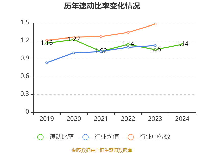 江苏神通：神通半导体专注于阀门领域的研发与创新