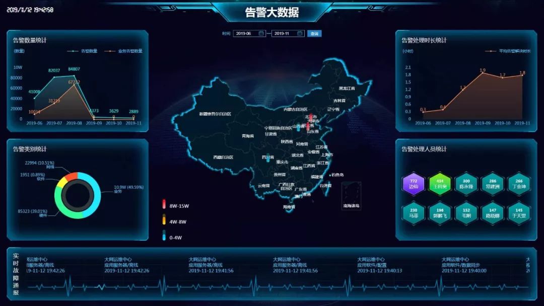 建立规范化管理体系　促进自动驾驶行稳致远