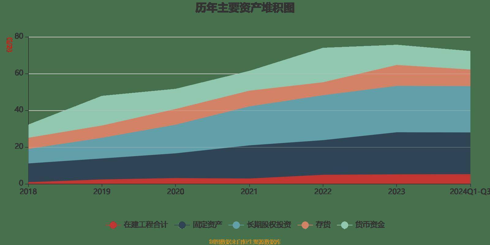 铜峰电子(600237.SH):一季度净利润2721.14万元,同比增长12.53%