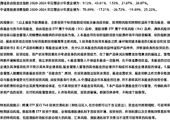 首批中证全指自由现金流ETF获批 公募涌入“现金为王”新赛道