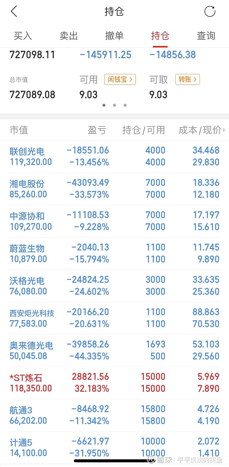 联创光电(600363.SH)：取得金融机构股票回购专项贷款承诺函