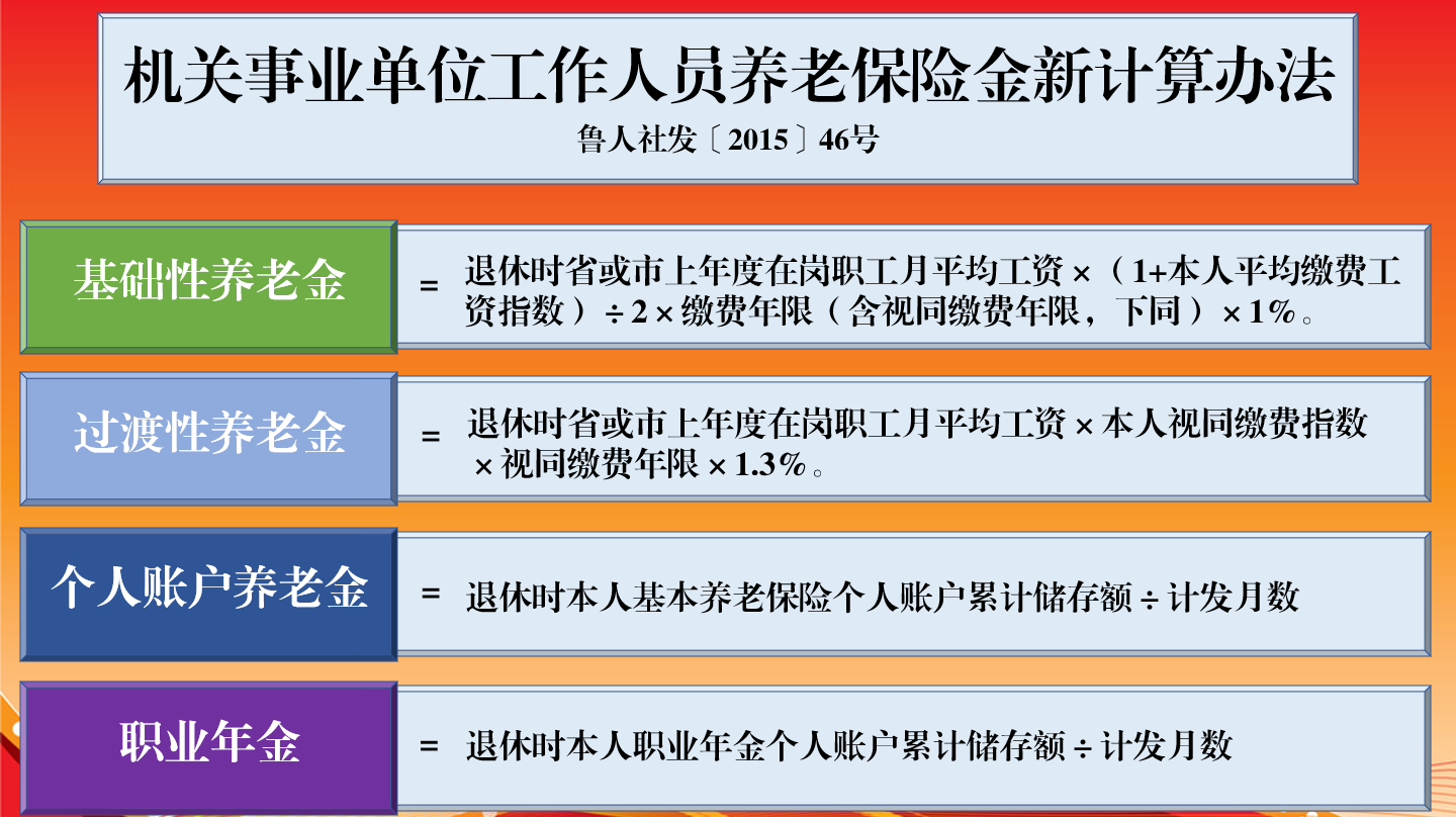 两部门：加快推进养老服务技能人才职业技能等级认定