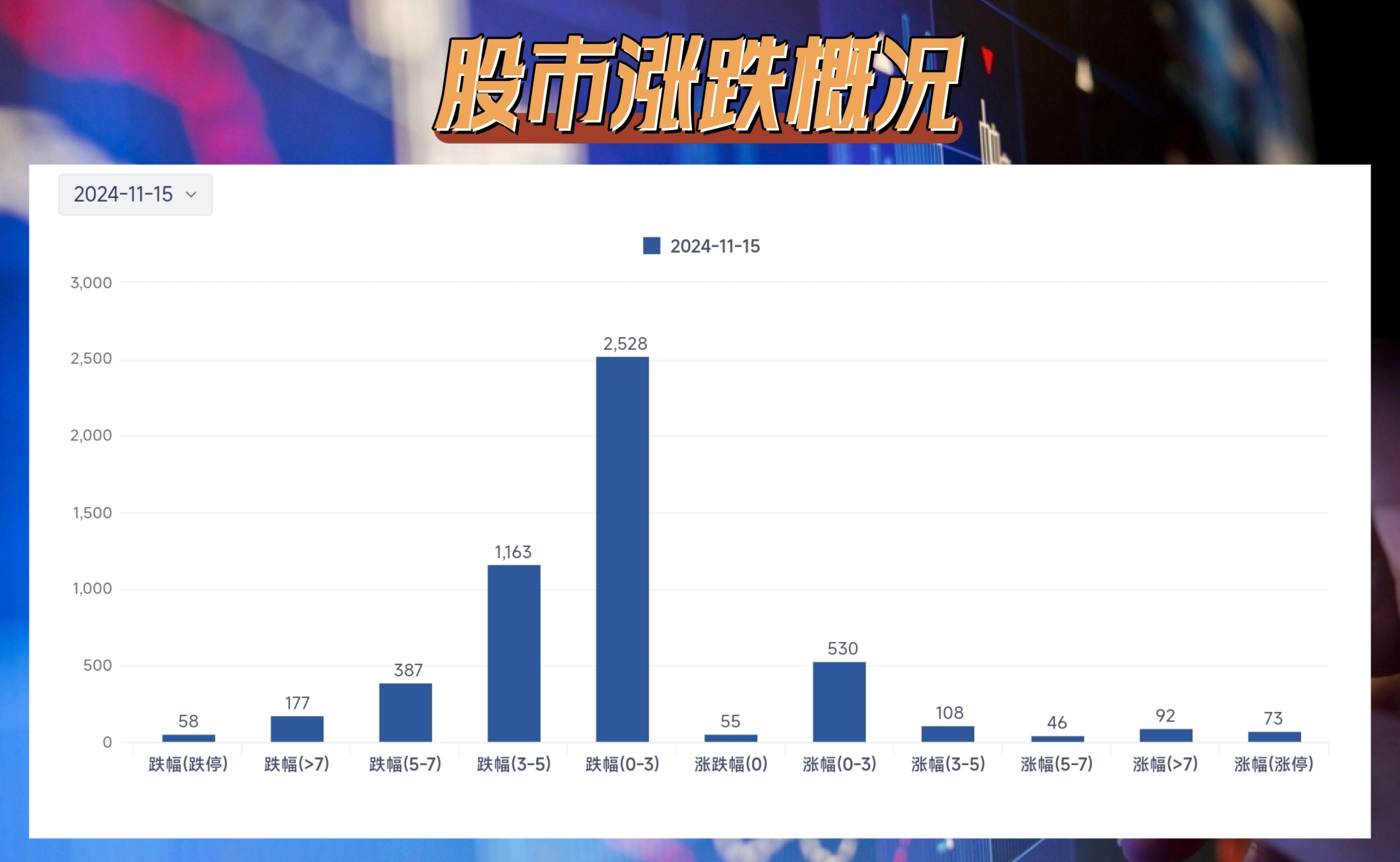 601007，突然跳水！这些股也“崩了”